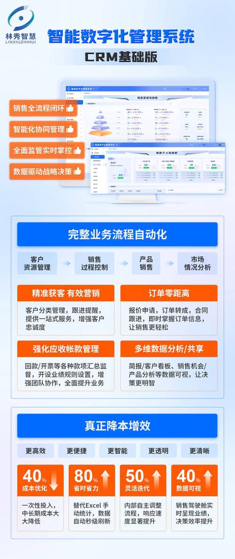 小程序开发：移动时代的创新法宝