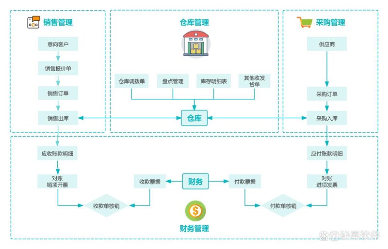 福建网站建设：构筑数字未来的基石